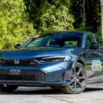 Bảng Tính Mua Trả Góp Honda Civic Tháng 10/2026: Trả Trước & Gốc Lãi Hàng Tháng