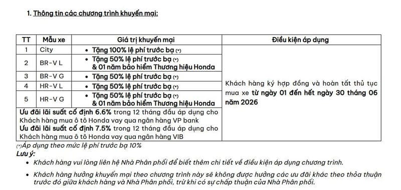 Khuyến Mãi Xe Honda Tháng 6/2026: Tặng 100% Trước Bạ Tốt Nhất Bình Dương 3 Khuyến Mãi Xe Honda Tháng 6/2026: Tặng 100% Trước Bạ Tốt Nhất Bình Dương ud th 6 Khuyến Mãi Xe Honda Tháng 6/2026: Tặng 100% Trước Bạ Tốt Nhất Bình Dương