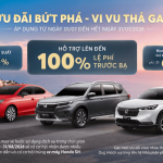 Khuyến Mãi Mua Xe Honda Tháng 7/2026: Ưu Đãi Kép, Ngập Tràn Quà Tặng