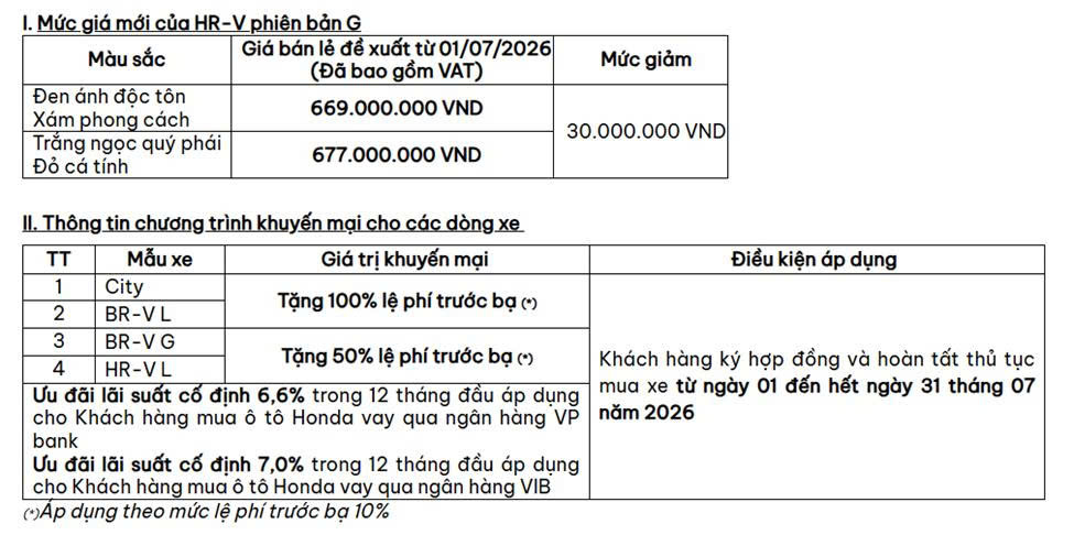 Khuyến Mãi Mua Xe Honda Tháng 7/2026: Ưu Đãi Kép, Ngập Tràn Quà Tặng 2 Khuyến Mãi Mua Xe Honda Tháng 7/2026: Ưu Đãi Kép, Ngập Tràn Quà Tặng t7 Khuyến Mãi Mua Xe Honda Tháng 7/2026: Ưu Đãi Kép, Ngập Tràn Quà Tặng