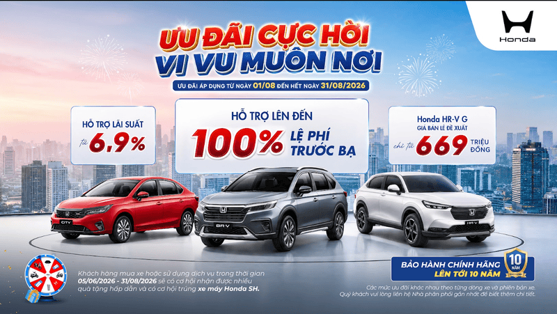 Chương Trình Khuyến Mãi Ô Tô Honda Tháng 8 Năm 2026: Ưu Đãi Lớn Nhất Năm